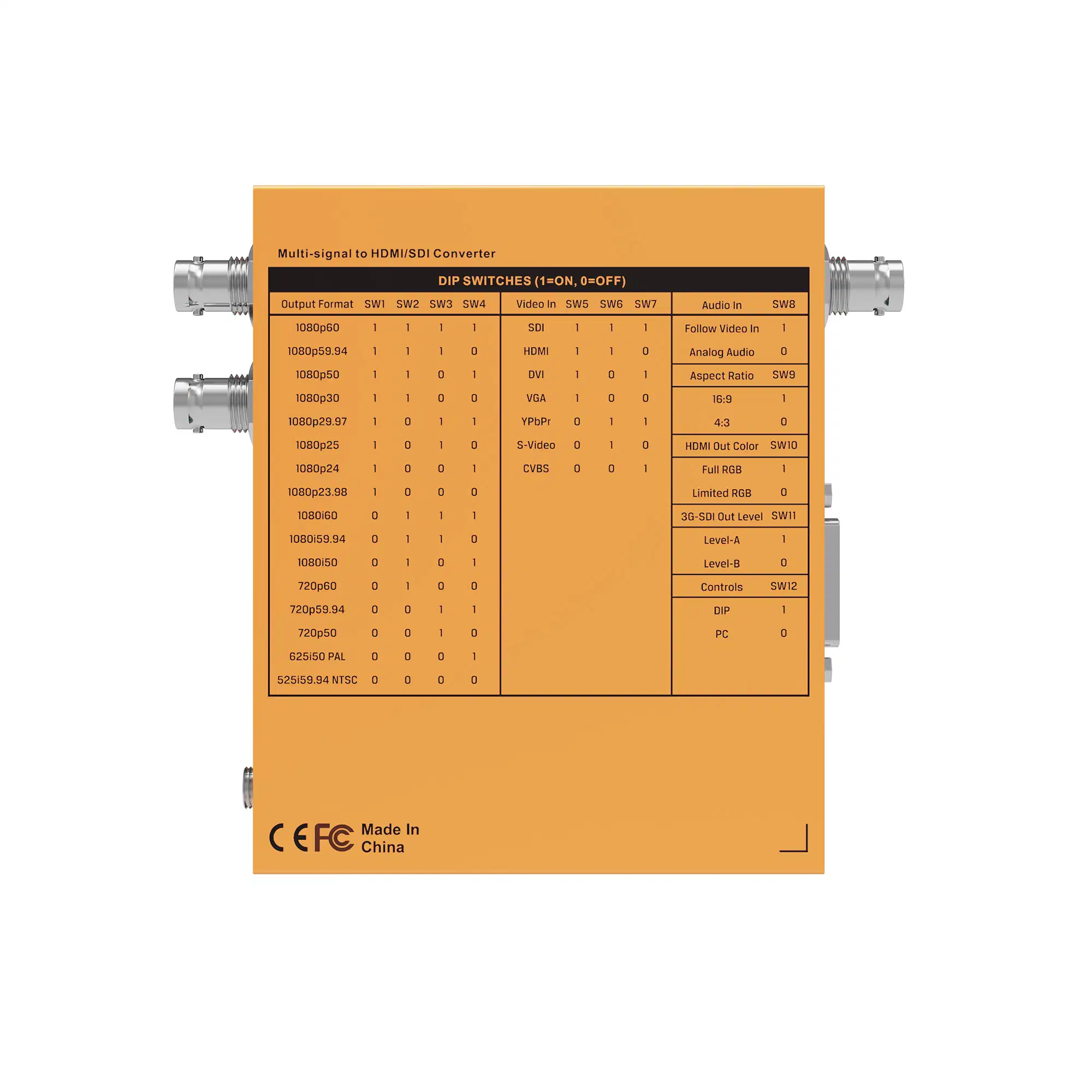 SC7030-2